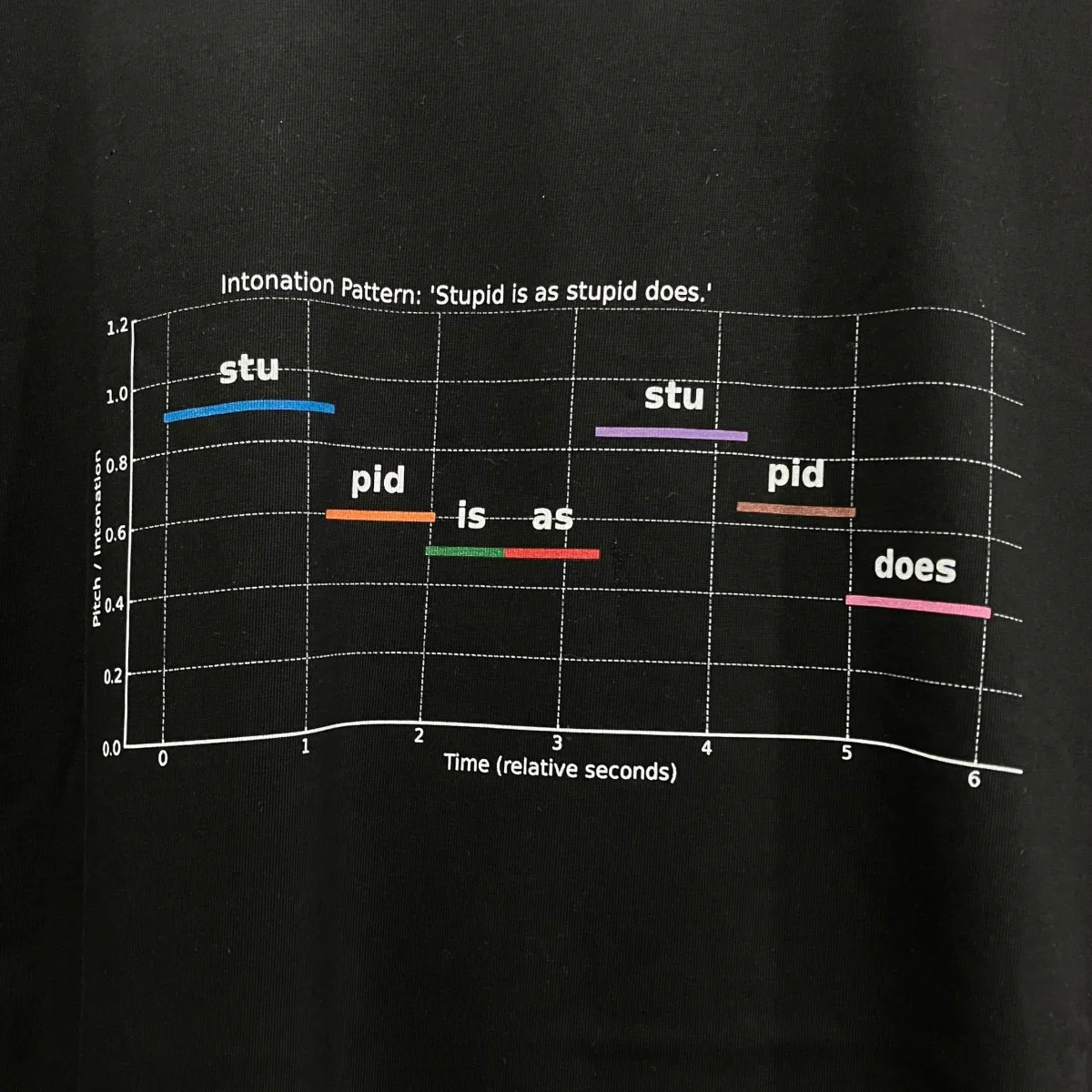 プリントTシャツNG-26SS-CT04 - Image 4